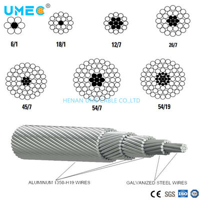 Zimbabwe ACSR Conductor Hare 100mm2 6+1 stranding Conductor in alluminio Acciaio rinforzato
